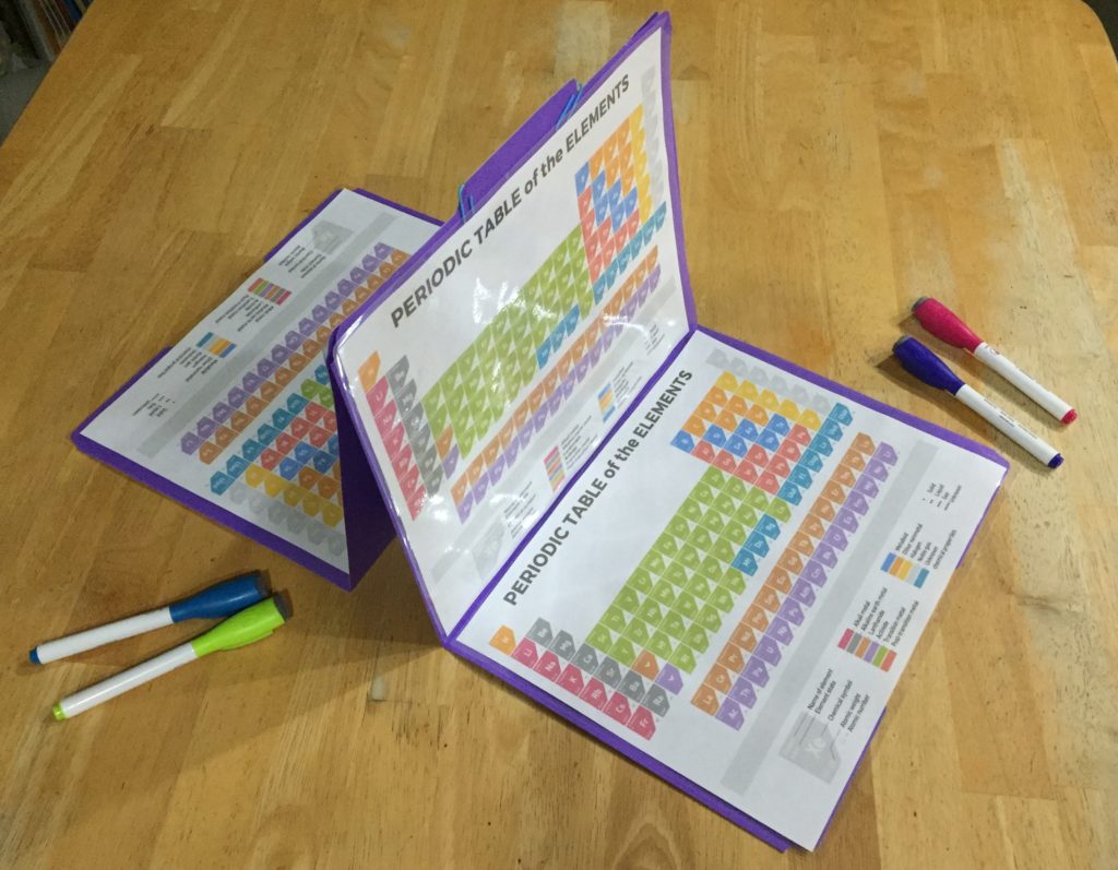 chemistry elements periodic table homeschooling