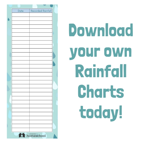 rain gauge rainfall chart free printable download